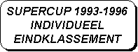 Afgeronde rechthoek: SUPERCUP 1993-1996
INDIVIDUEEL 
EINDKLASSEMENT 