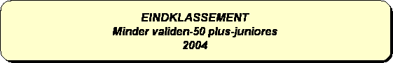 Afgeronde rechthoek: EINDKLASSEMENT  
Minder validen-50 plus-juniores
2004