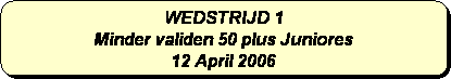 Afgeronde rechthoek: WEDSTRIJD 1 
Minder validen 50 plus Juniores
12 April 2006