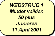 Afgeronde rechthoek: WEDSTRIJD 1
Minder validen
50 plus
Juniores
11 April 2001