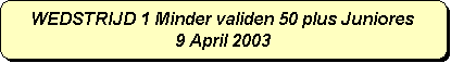 Afgeronde rechthoek: WEDSTRIJD 1 Minder validen 50 plus Juniores
9 April 2003